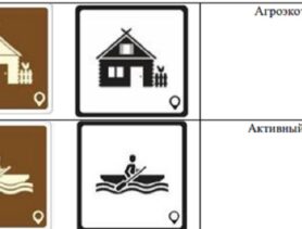 Много новых дорожных знаков появится на дорогах в Беларуси. Смотрите, какие