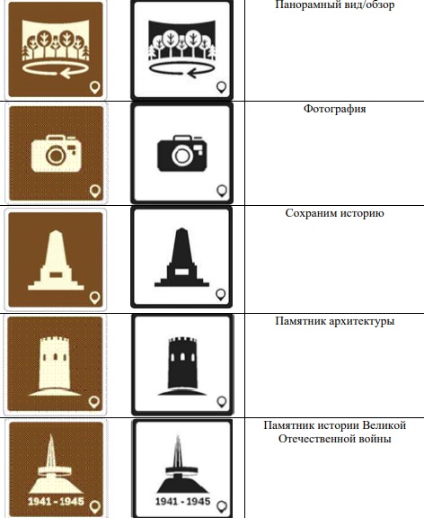 памятники знаки