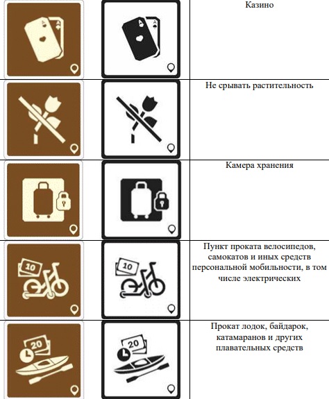 знак казино