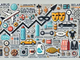 Какие товары и услуги подорожали в Беларуси в начале 2025 года